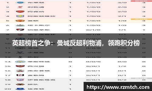南宫28NG相信品牌力量